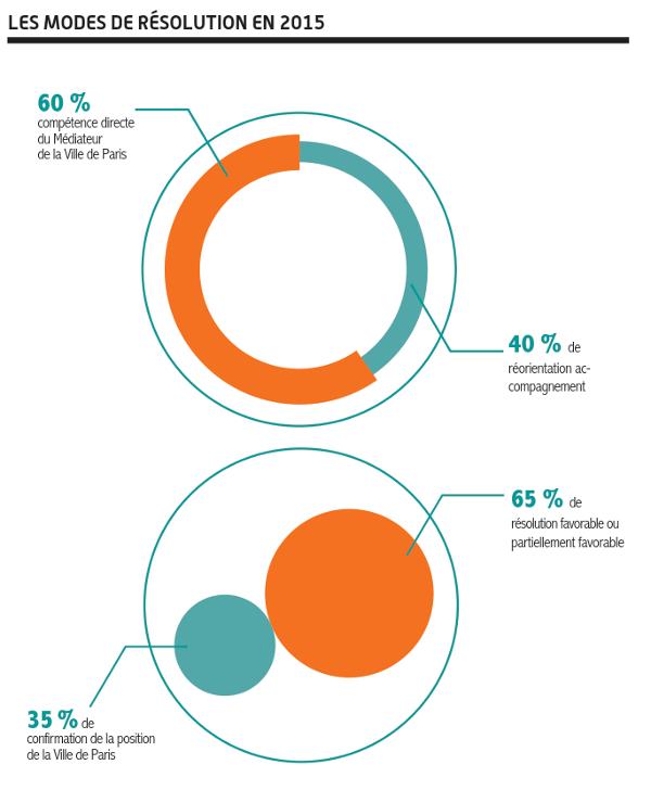 Graph3.png